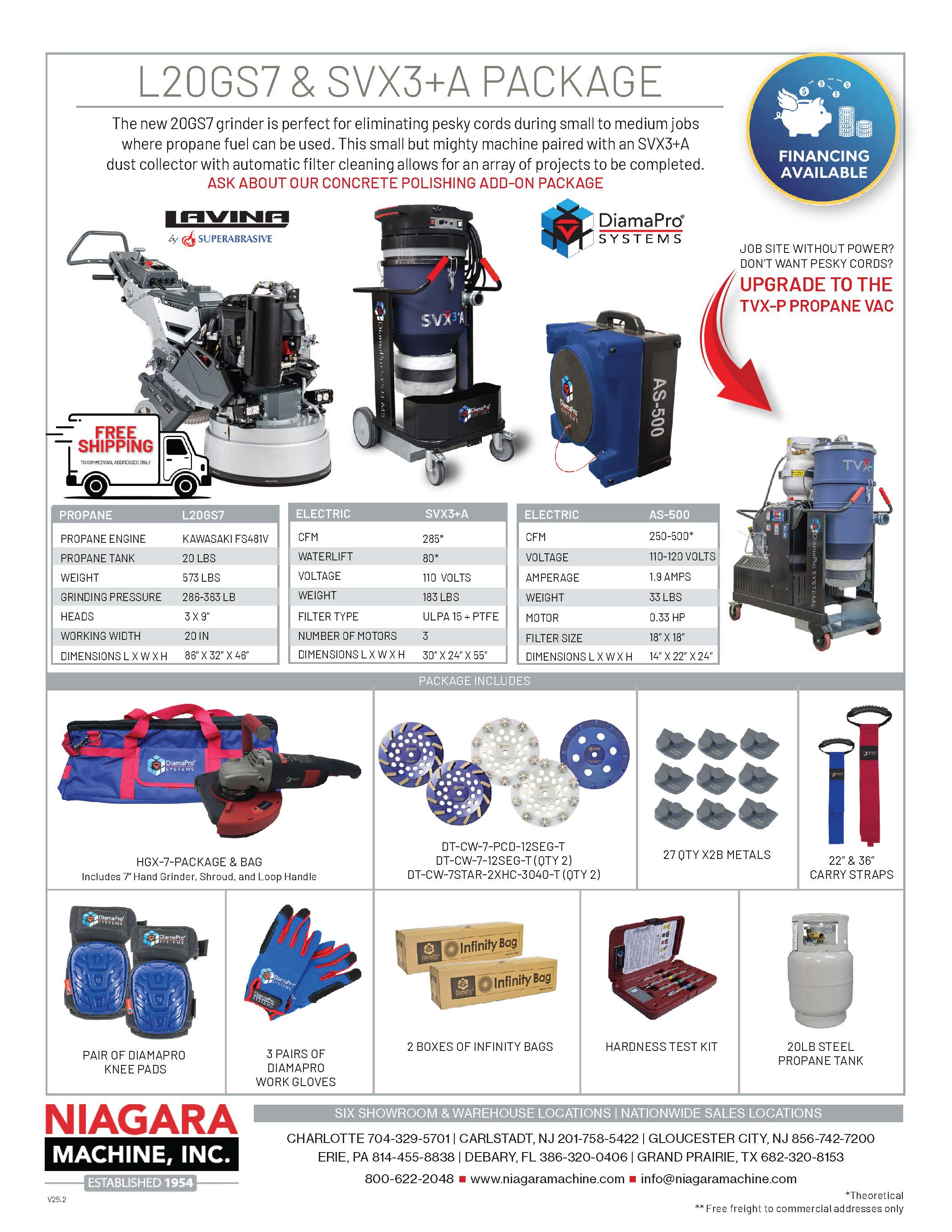 L20GS7 Package - Niagara Machine, Inc Online Store.