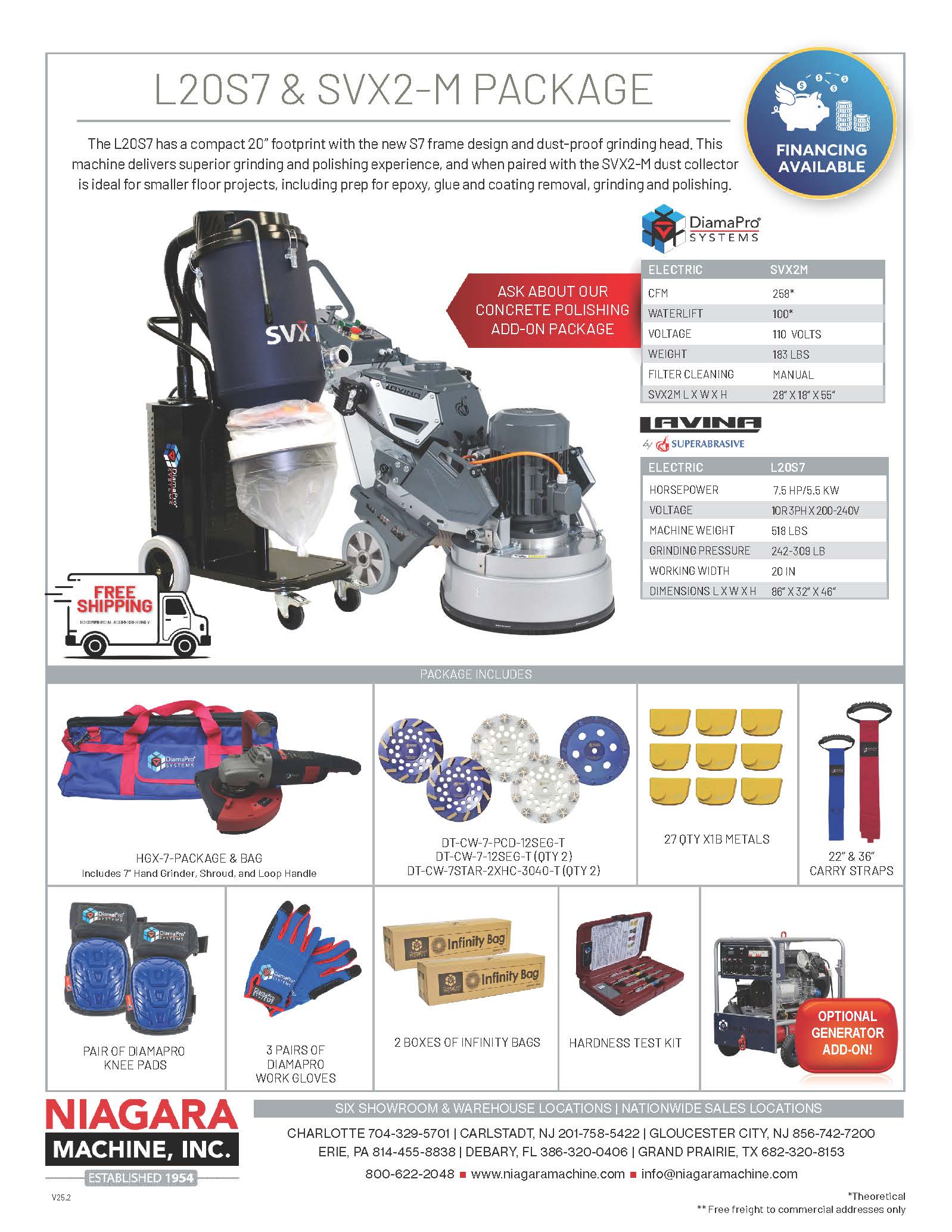 L20S7 & SVX2-M Package - Niagara Machine, Inc Online Store.