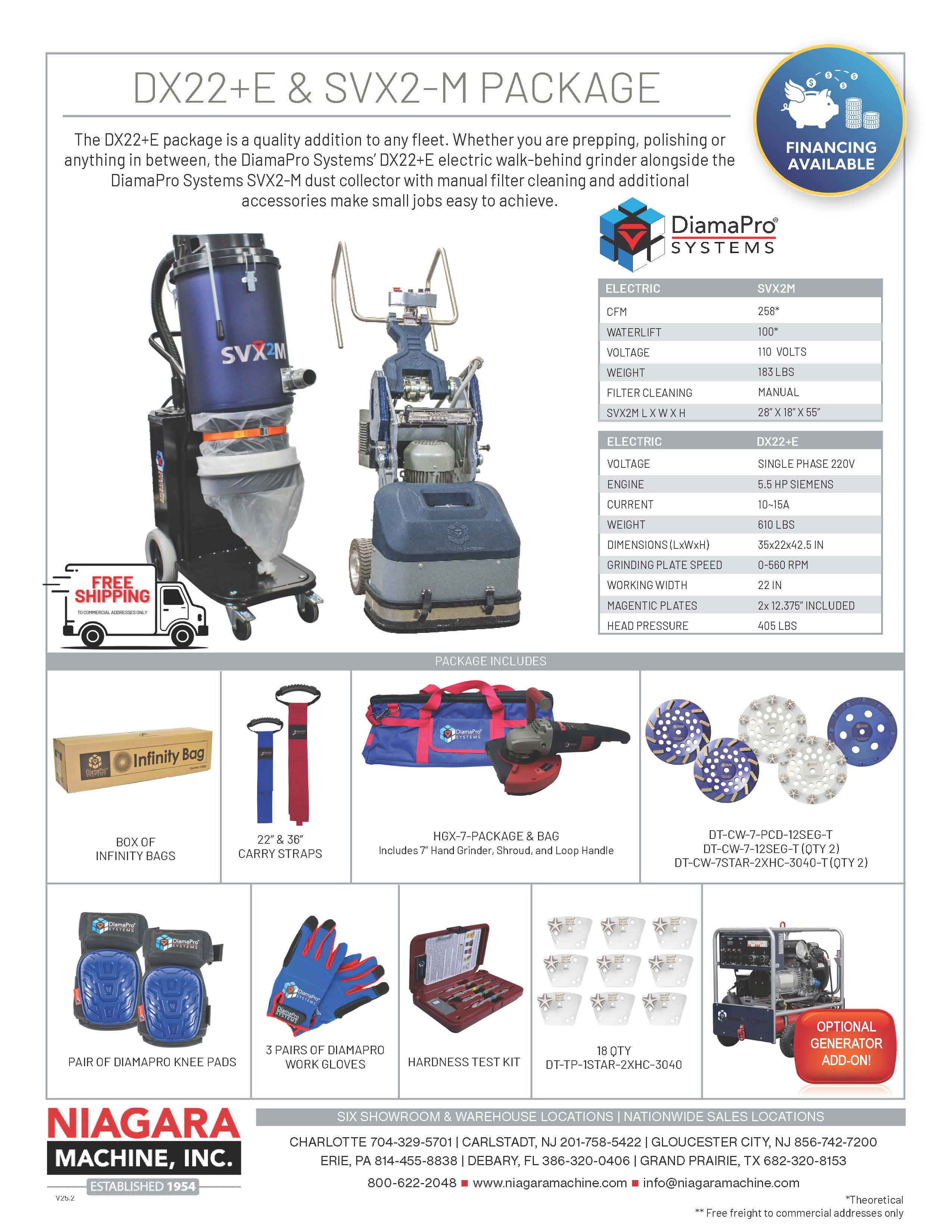 DX22+E & SVX2-M Package - Niagara Machine, Inc Online Store.