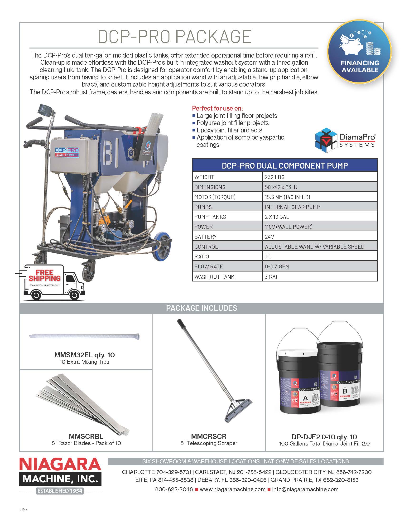 DCP-Pro Dual Component Pump Package - Niagara Machine, Inc Online Store.