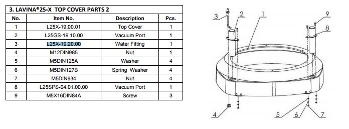 Water Fitting L25-X - Niagara Machine, Inc Online Store.