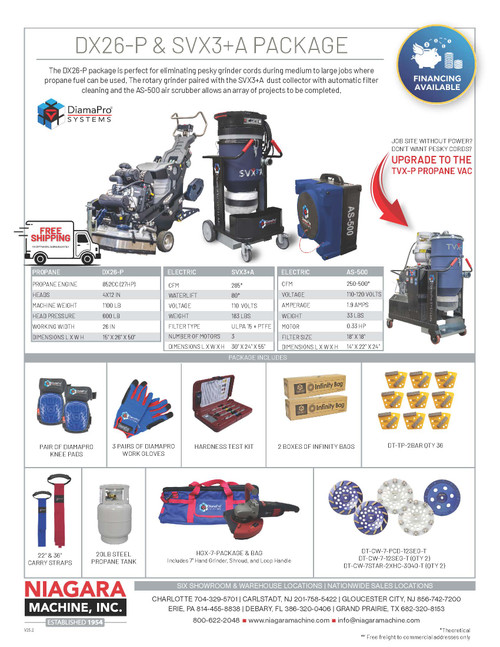 DX26-P & SVX3+A Package - Niagara Machine, Inc Online Store.
