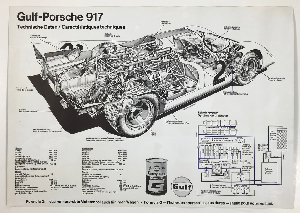 Gulf Porsche 917 Schematic
