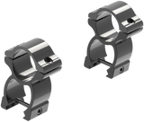 Leupold Rifleman 57395, Detachable See-Thru, 1" High, Gloss Black - 030317573959 