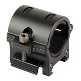 Fenix ALG-00 Picatinny Rail Mount, Quick-Release Flashlight Holder, Black Anodized 
