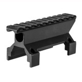 B&T MP5 Rail NAR Mount, Picatinny Style, Black Finish - 840225702774 