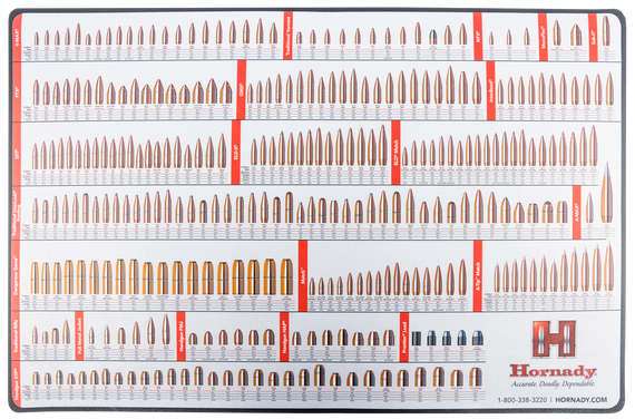 Hornady 99102 Reloading Counter Mat, Non-Skid, Plastic Finish