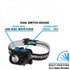 Nightstick Multi Function LED Headlamp, White Spotlight, White/Red/Green Floodlight, Black - 017398802376 