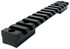 DNZ Products Freedom Reaper Picatinny Rail, Black Anodized Aluminum 