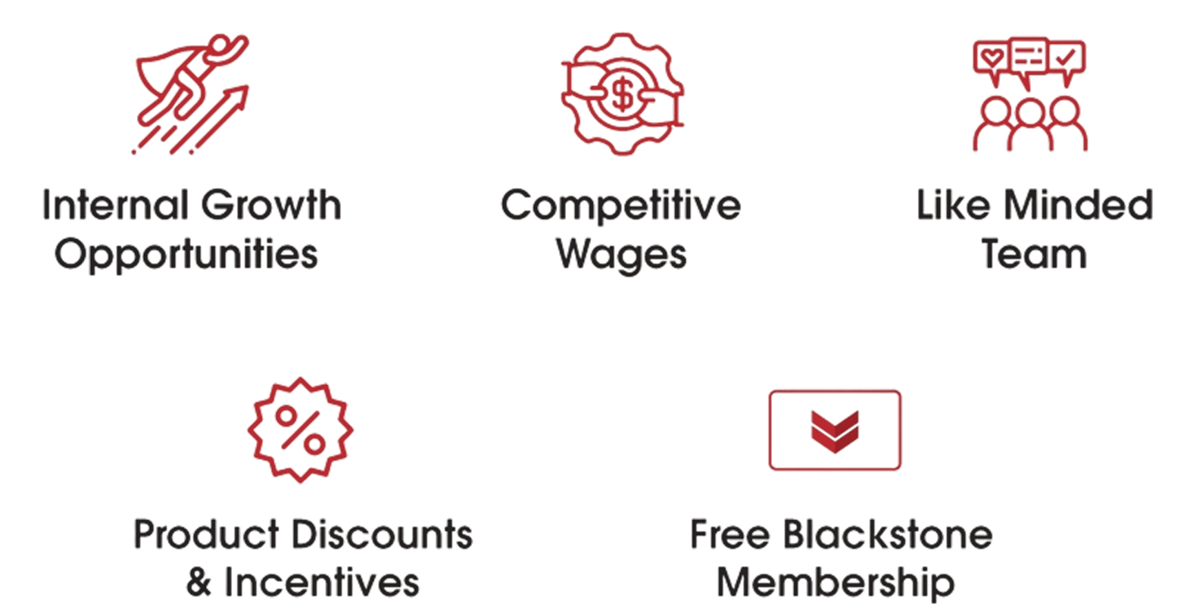 Perks of career at Blackstone