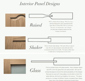 Interior Panel Designs: Understanding Raised, Shaker, and Glass Styles 