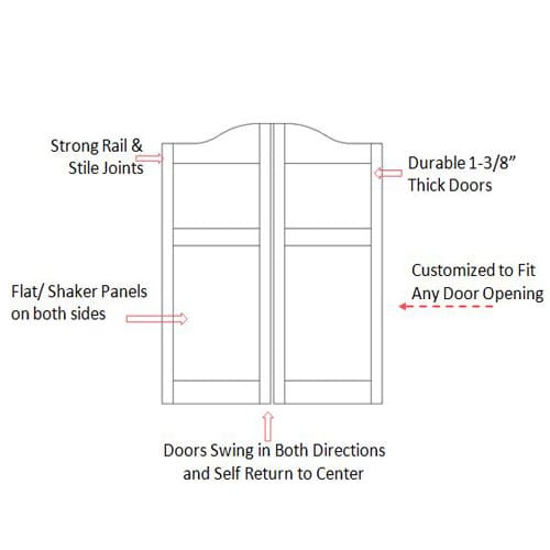 Arch Top Shaker Panel Door Specs