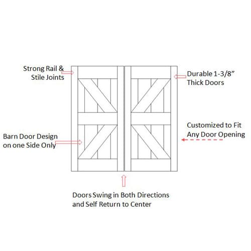 Interior Barn Doors- British Brace Specs