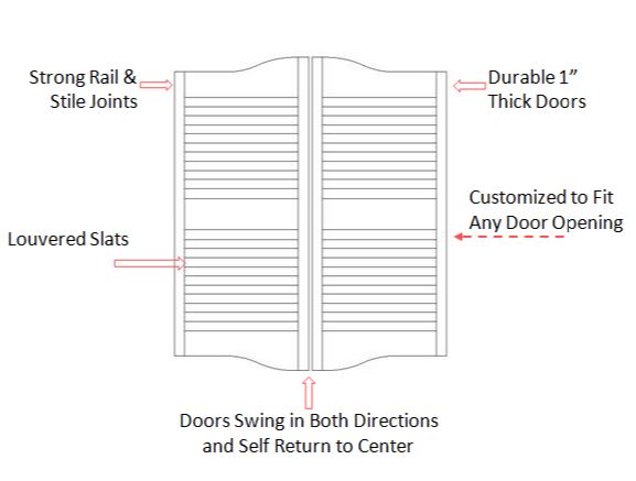 Single Cottage Louvre Saloon Door Door Specifications
