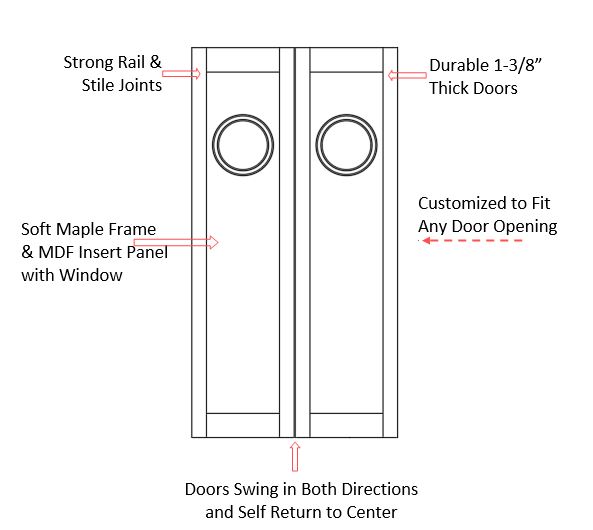 Commercial Maritime Stainless Steel Double Porthole Nautical Swinging Doors  | Butler Doors