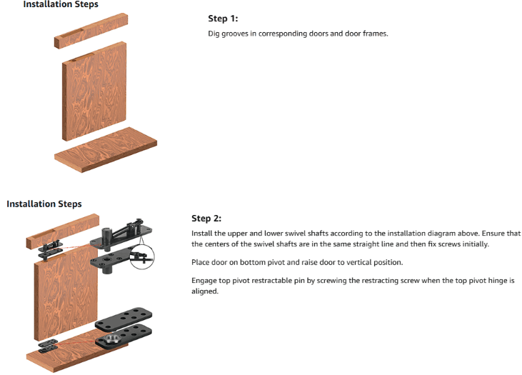 installation-hinge-btukpivot.png
