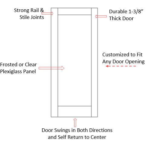 closet door opening with glass lined