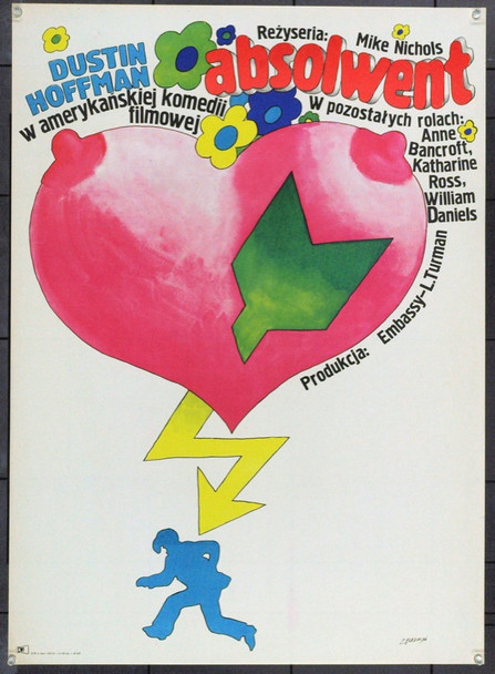 GRADUATE, THE (1967) 22058 Polish Original Poster      24x33   Rolled  Very Fine