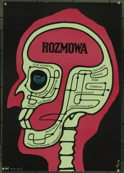 CONVERSATION, THE (1974) 22054 Original Polish Poster (23x33).  Jerzy Flisak Artwork.  Very Fine Condition.