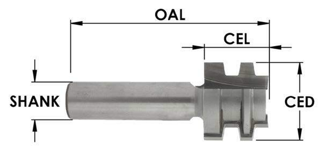 Drawer Lock Router Bits