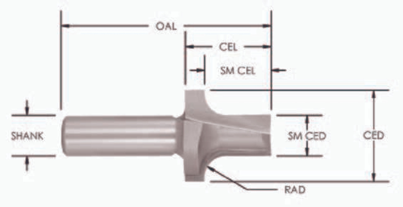 Boring Point Roundover and Edge Router Bits