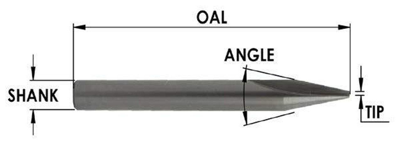 V Groove, Engraving, and Liner Bits