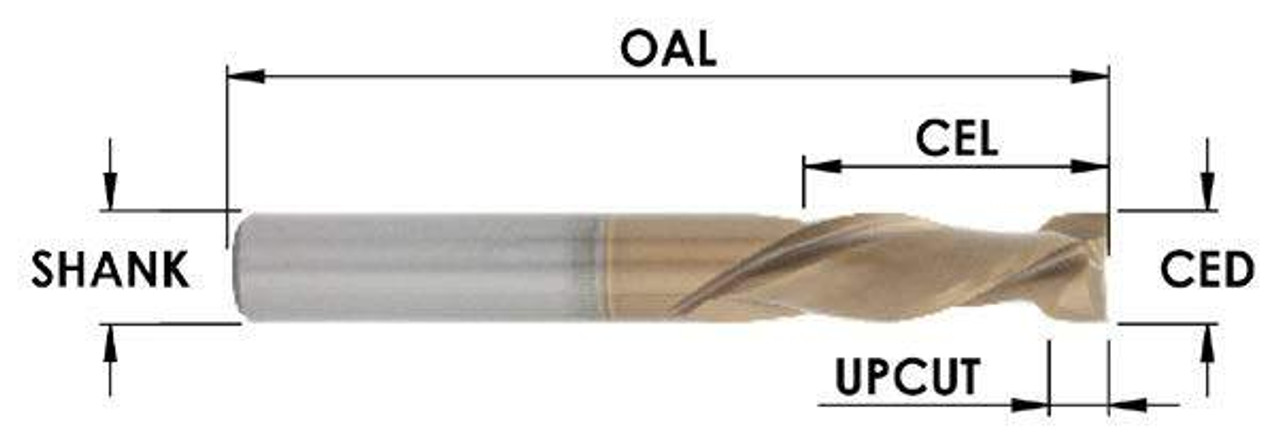 2+2 Compression MD Series 