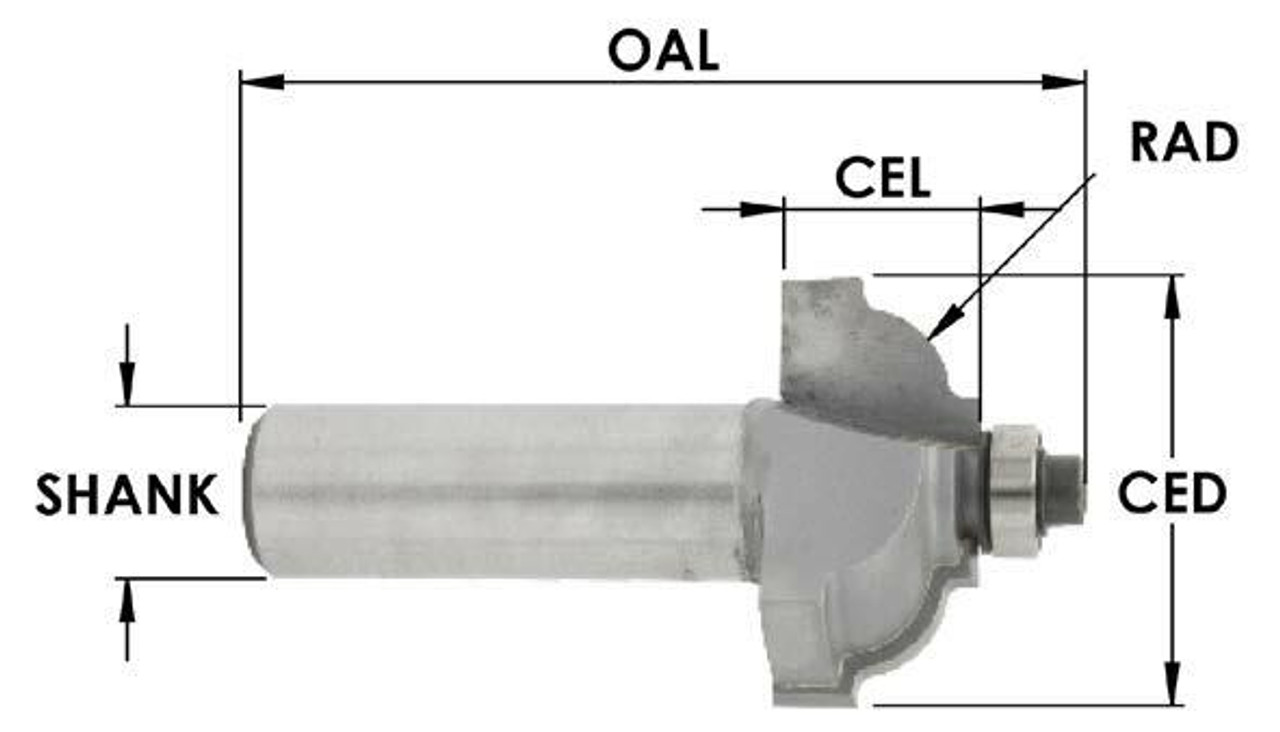 Southeast Tool Carbide Tipped Bearing Bits