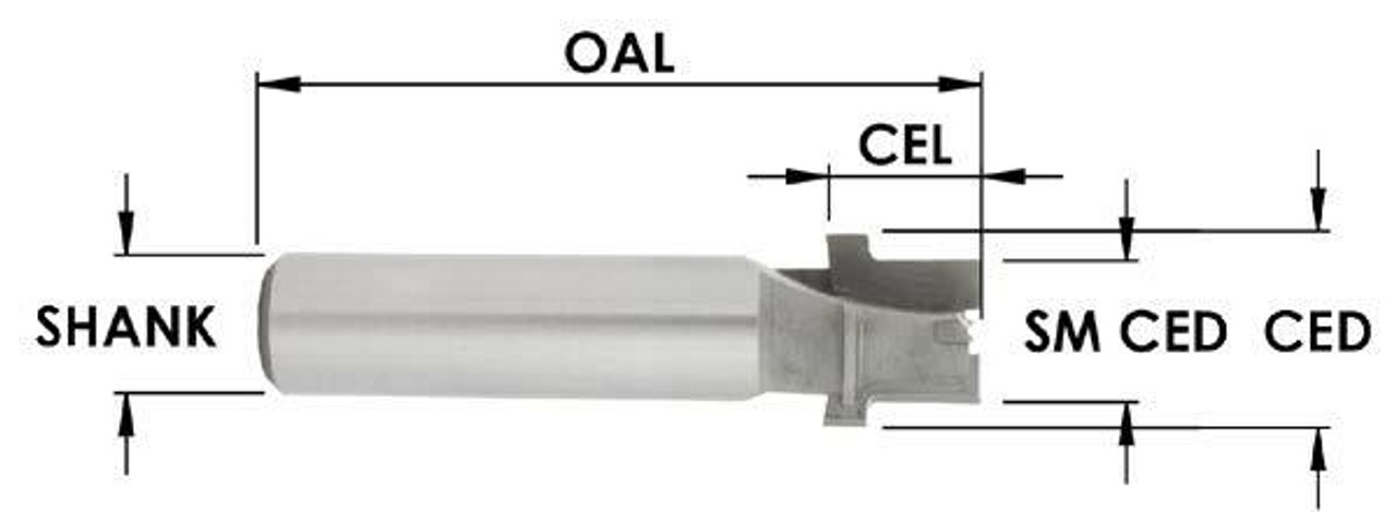 Euro Step Router Bits