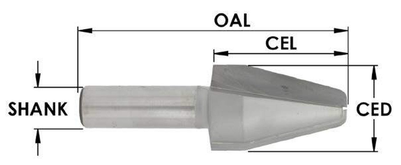 Vertical Panel Router Bits