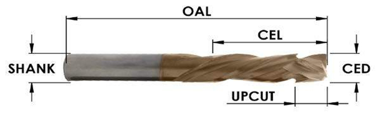 3+3 Compression HD Series