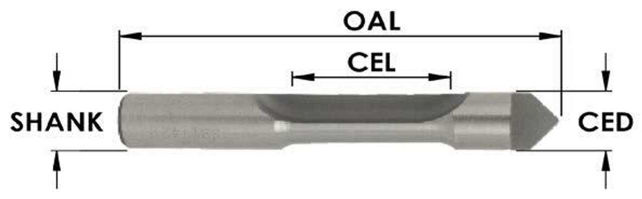 Panel Pilot HSS 1 Flute Straight