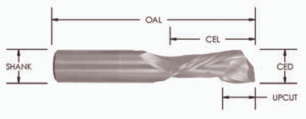 1+1 Compression Bits