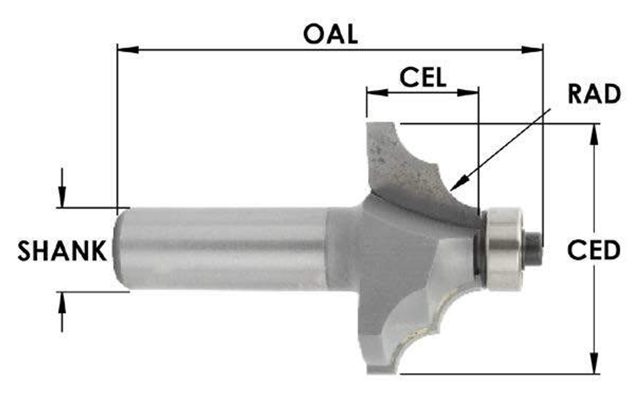 Double Round Router Bits