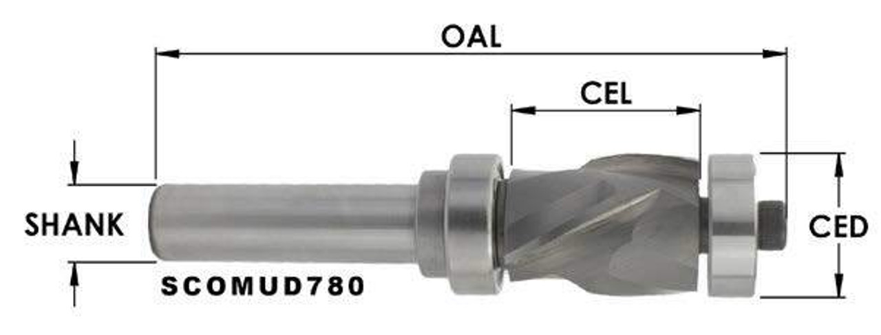 Southeast Tool Flush Trim