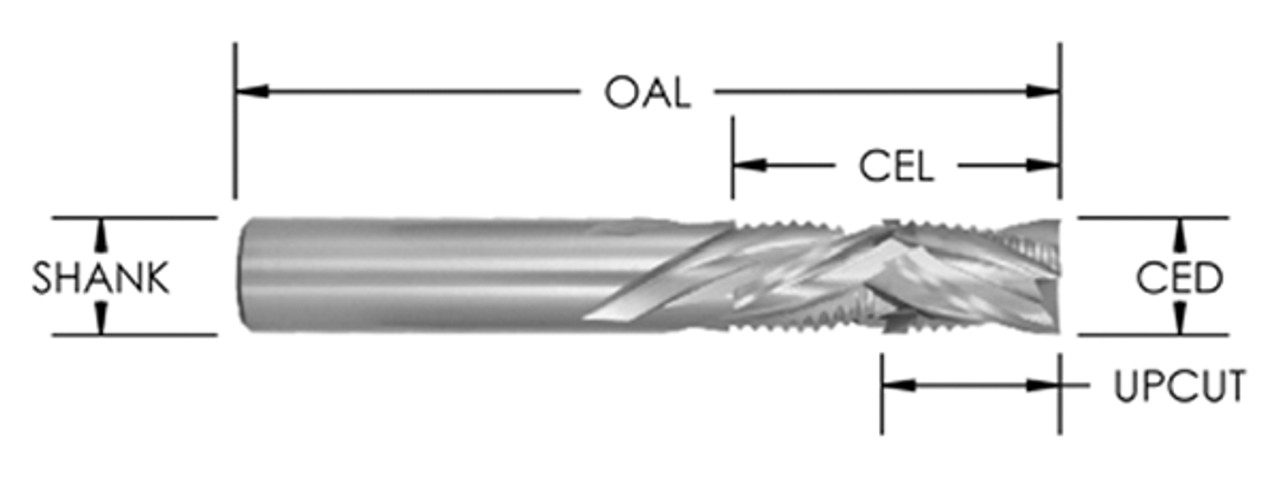 4+4 Finishing/Rougher Compressions