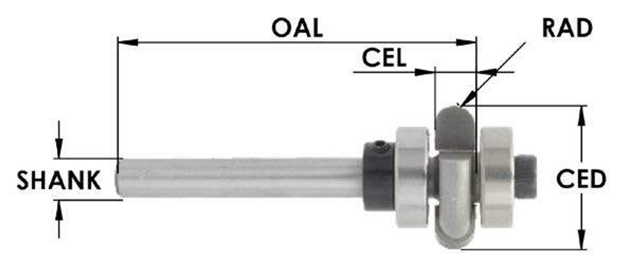 Radius Edge Router Bits