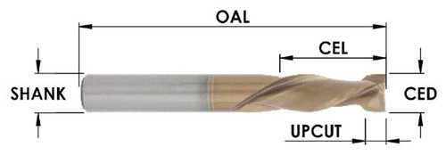 1/2 x 1-5/8  2+2 Compression HD Series MOAB-Plus Coating