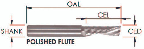 1/4 x 3/4 O Flute Downcut 1 Flute Polished for Hard Plastic