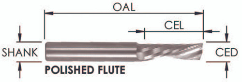 1/4 x 3/4 O Flute Downcut 1 Flute Polished for Soft Plastics