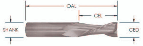 1/2 x 1-1/2 2 Flute Upcut Left Hand