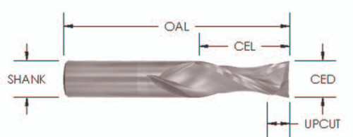 3/8 x 1-1/4 2+2 Compression Left Hand 3/16 Upcut