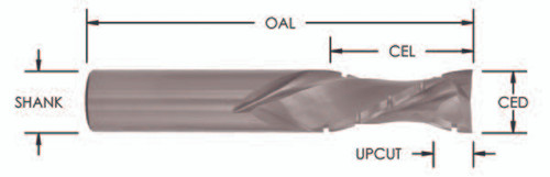 3/4 x 1-1/2 2+2 Compression with Chipbreakers 7/8 Upcut