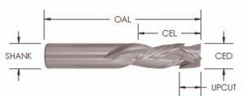 1/2 x 1-1/4 3+3 Compression 7/16 Upcut