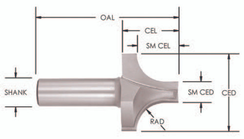 3/4˝ x 3/8˝ Carbide Tipped Boring Point Roundover Bit 1/4 Radius