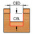 3/4˝ x 40mm Insert Template Straight  Carbide Tipped Router Bit