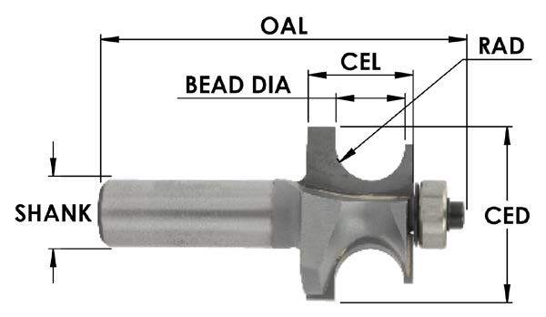 Edge Beading Router Bits