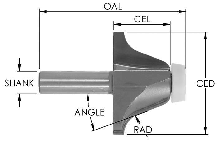 Router Bits - Southeast Tool Solid Surface Router Bits - CleBitCo