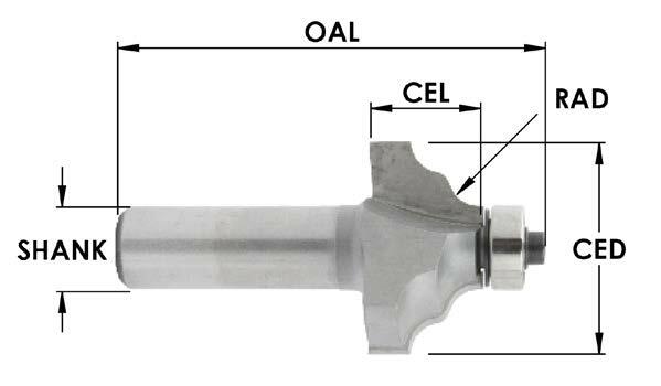 Wavy Edge Router Bits