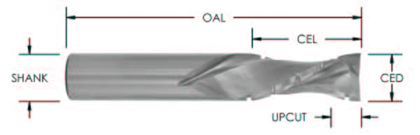 2-plus-2-compressions-w-chipbreakers.jpg